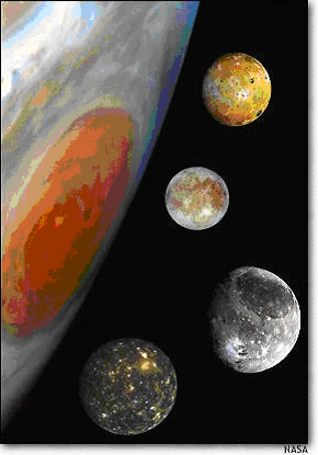 Moons of Jupiter & Red Spot